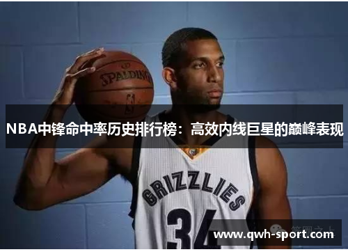 NBA中锋命中率历史排行榜：高效内线巨星的巅峰表现