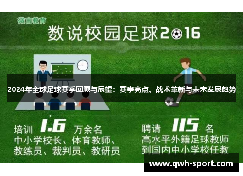 2024年全球足球赛季回顾与展望：赛事亮点、战术革新与未来发展趋势